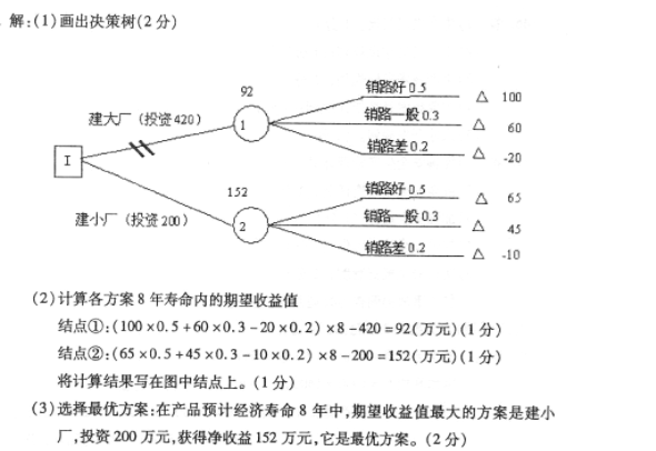 QQ图片20200229122445.png