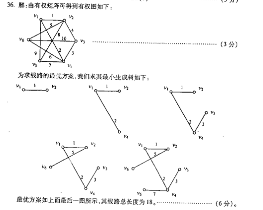 QQ图片20200304130422.png