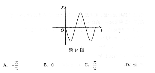 QQ图片20200306155614.png